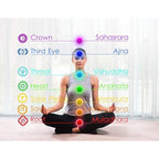Natural Stone Colorful Chakra Energy Yoga Bracelet