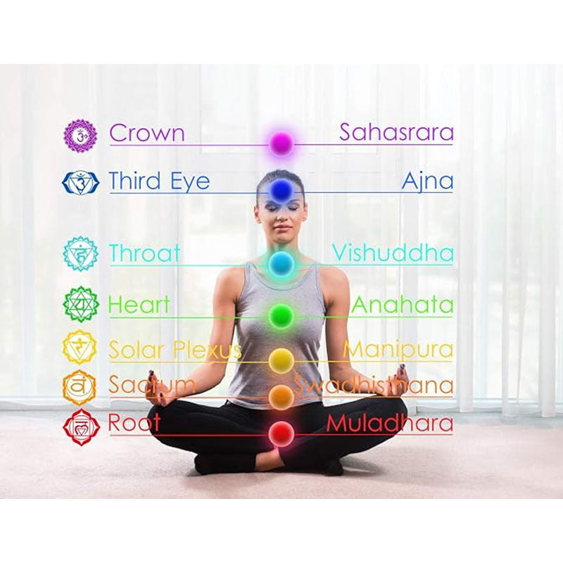 Natural Stone Colorful Chakra Energy Yoga Bracelet