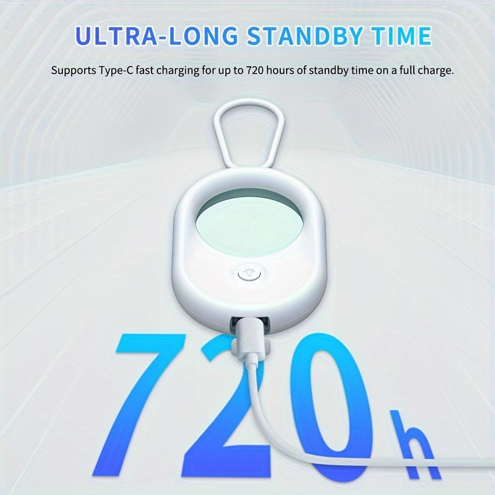 Rechargeable USB-powered Infrared Camera Detector, Portable Anti-spy Surveillance Scanner